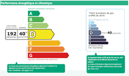Tout savoir sur le nouveau Diagnostic de Performance Enérgétique 